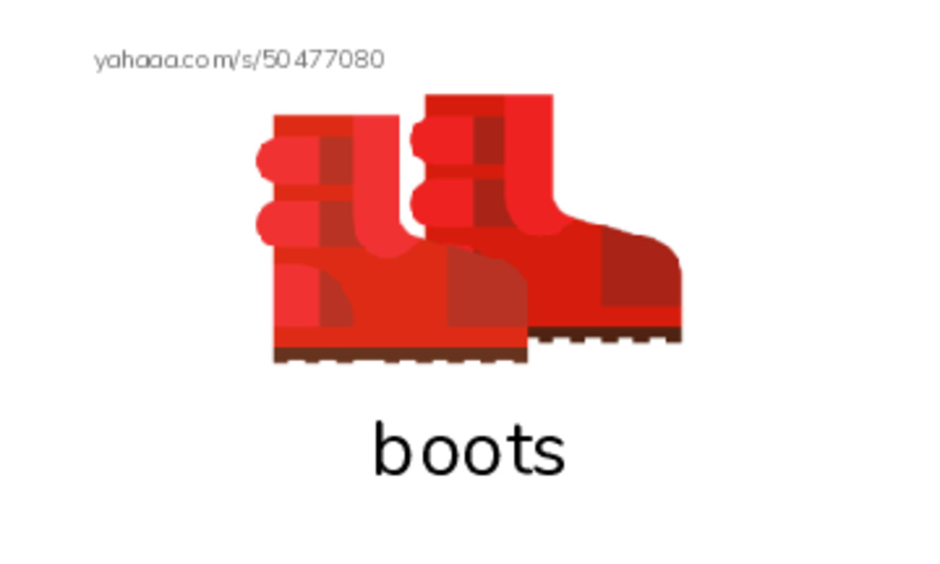Index cards with pictures worksheet for boots, coat, gloves and 18 more