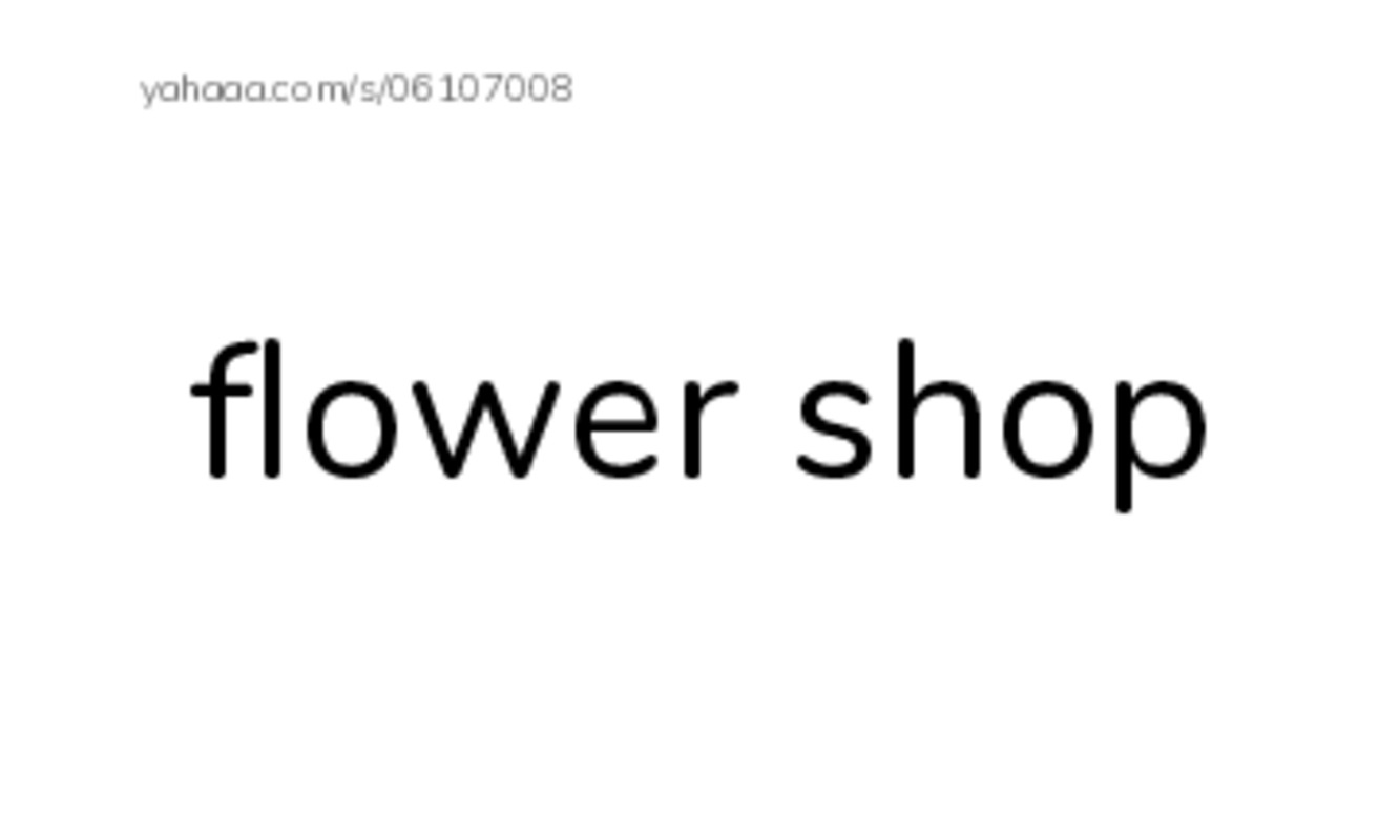 Index cards, words only worksheet for KB2 shops