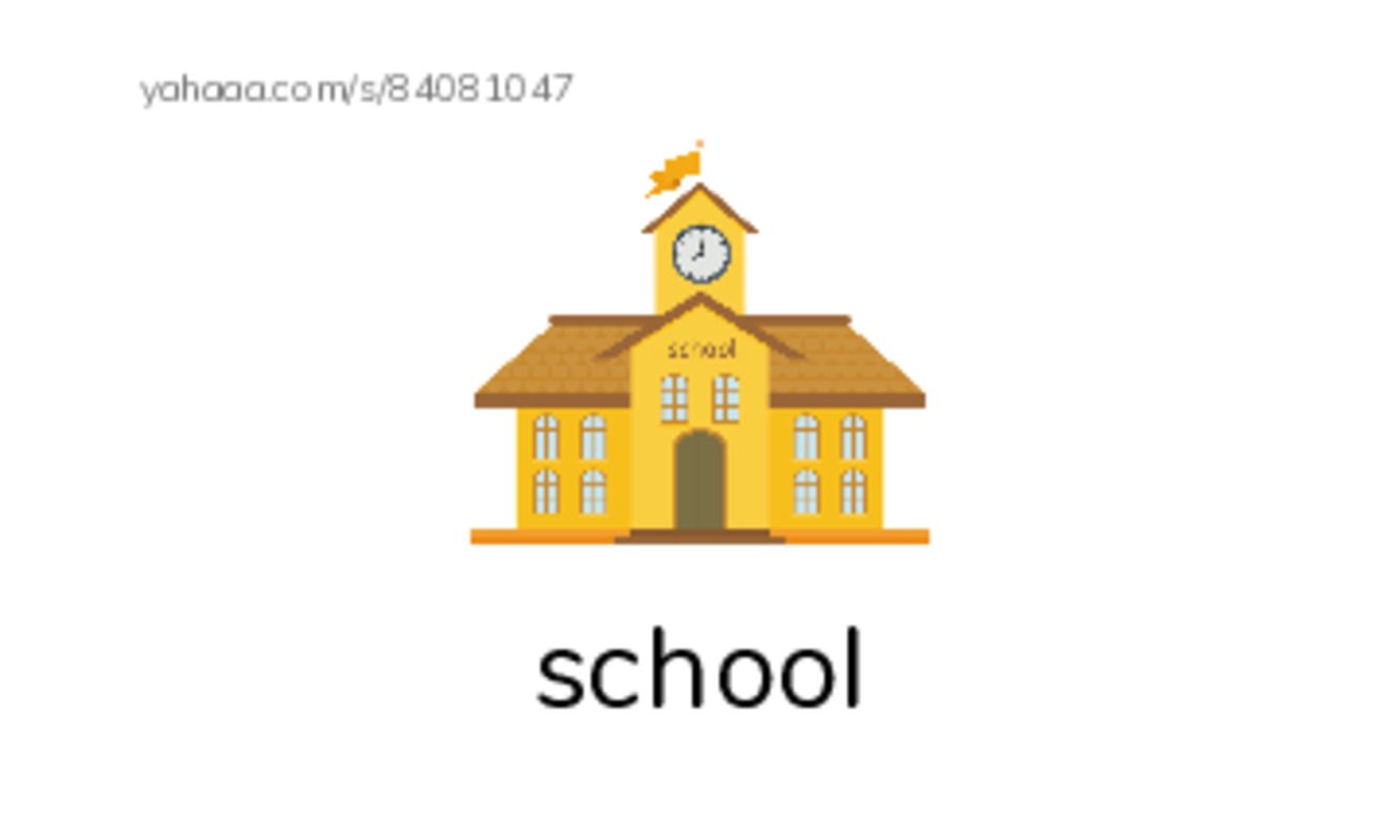 Index cards with pictures worksheet for school, music room, lunchroom and 4 more