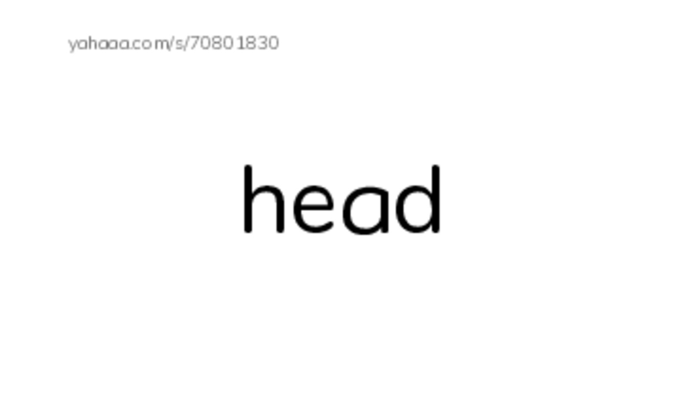 Index cards, words only worksheet for body parts