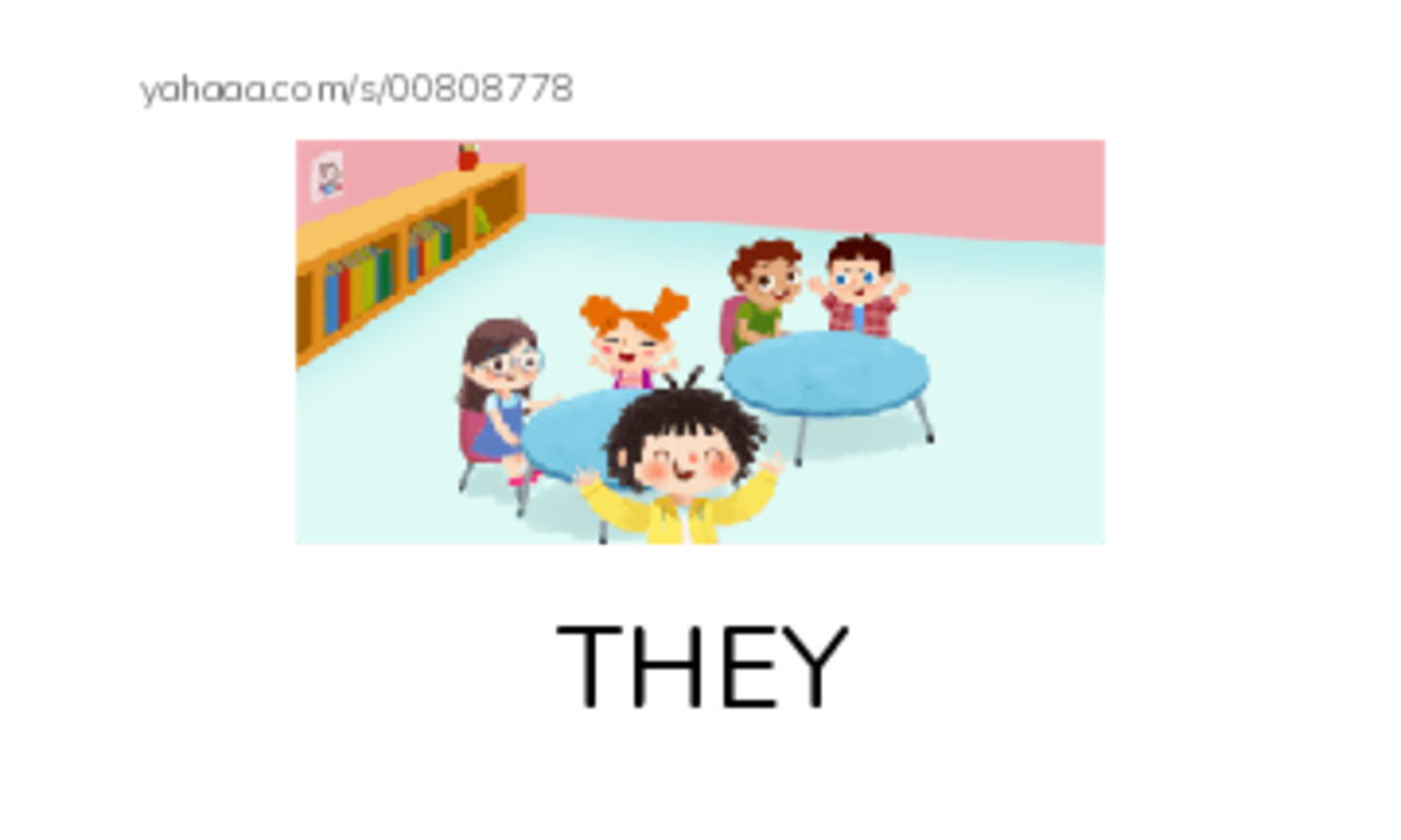 Index cards with pictures worksheet for FRIENDS