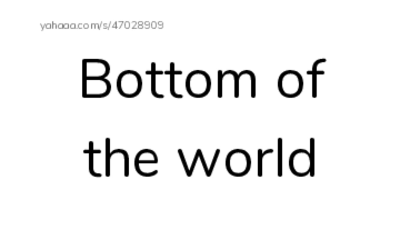 Index cards, words only worksheet for Bottom of the world, Antarctica, Antarctica is at the bottom of the world and 4 more