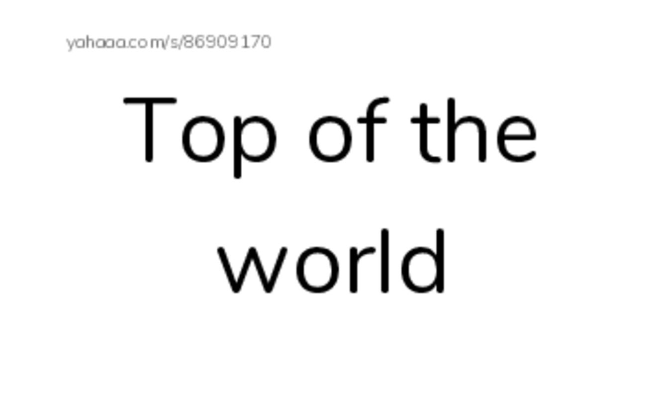Index cards, words only worksheet for Top of the world, Polar bear, The polar bear is big and white and 4 more