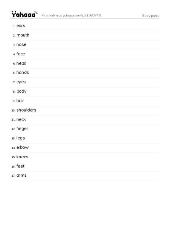 Word list with meanings worksheet for Body parts Omnia ZiDan