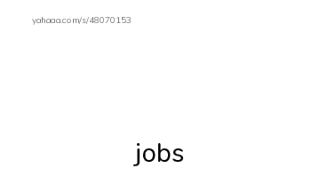 Index cards with pictures worksheet for Mr.Ghazy Elnahas