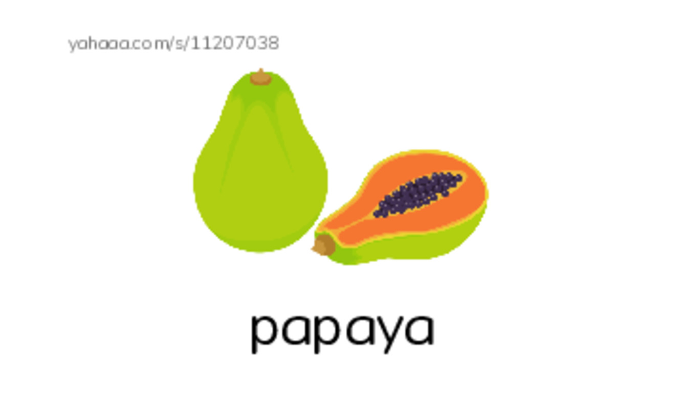 Index cards with pictures worksheet for fruits