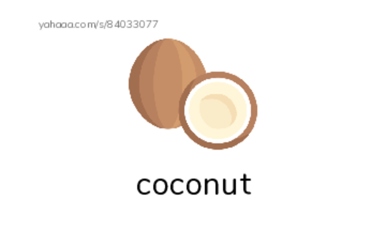 Index cards with pictures worksheet for Fruits