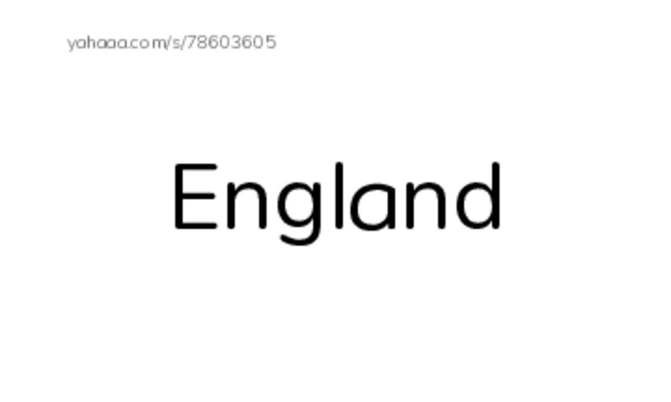 Index cards, words only worksheet for Countries
