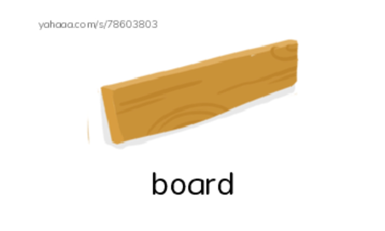 Index cards with pictures worksheet for Mr.Ghazy Elnahas