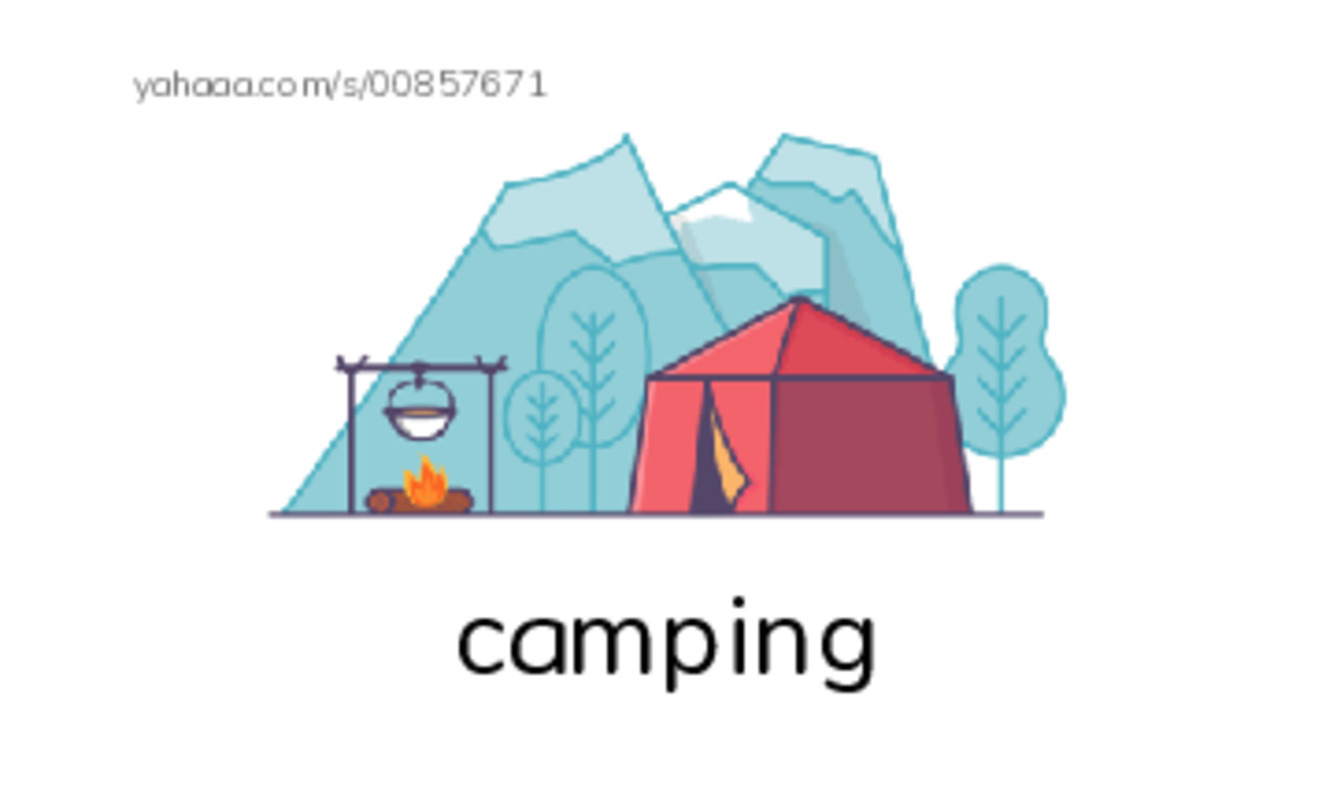 Index cards with pictures worksheet for Grade 7