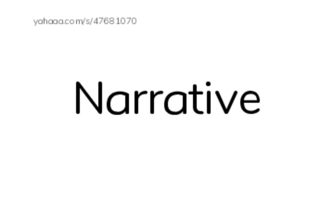 Index cards, words only worksheet for Narrative Vocabulary 6-8 3.W.1