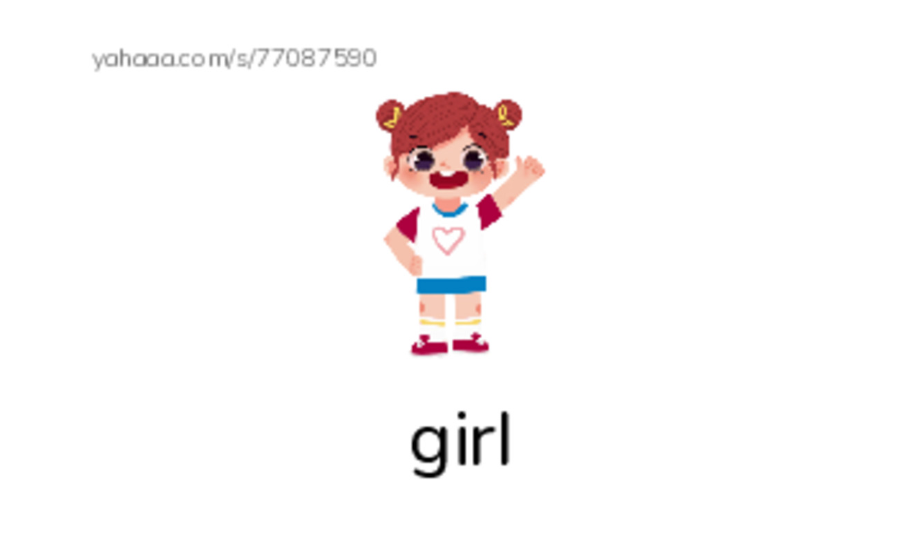 Index cards with pictures worksheet for LB a\an words
