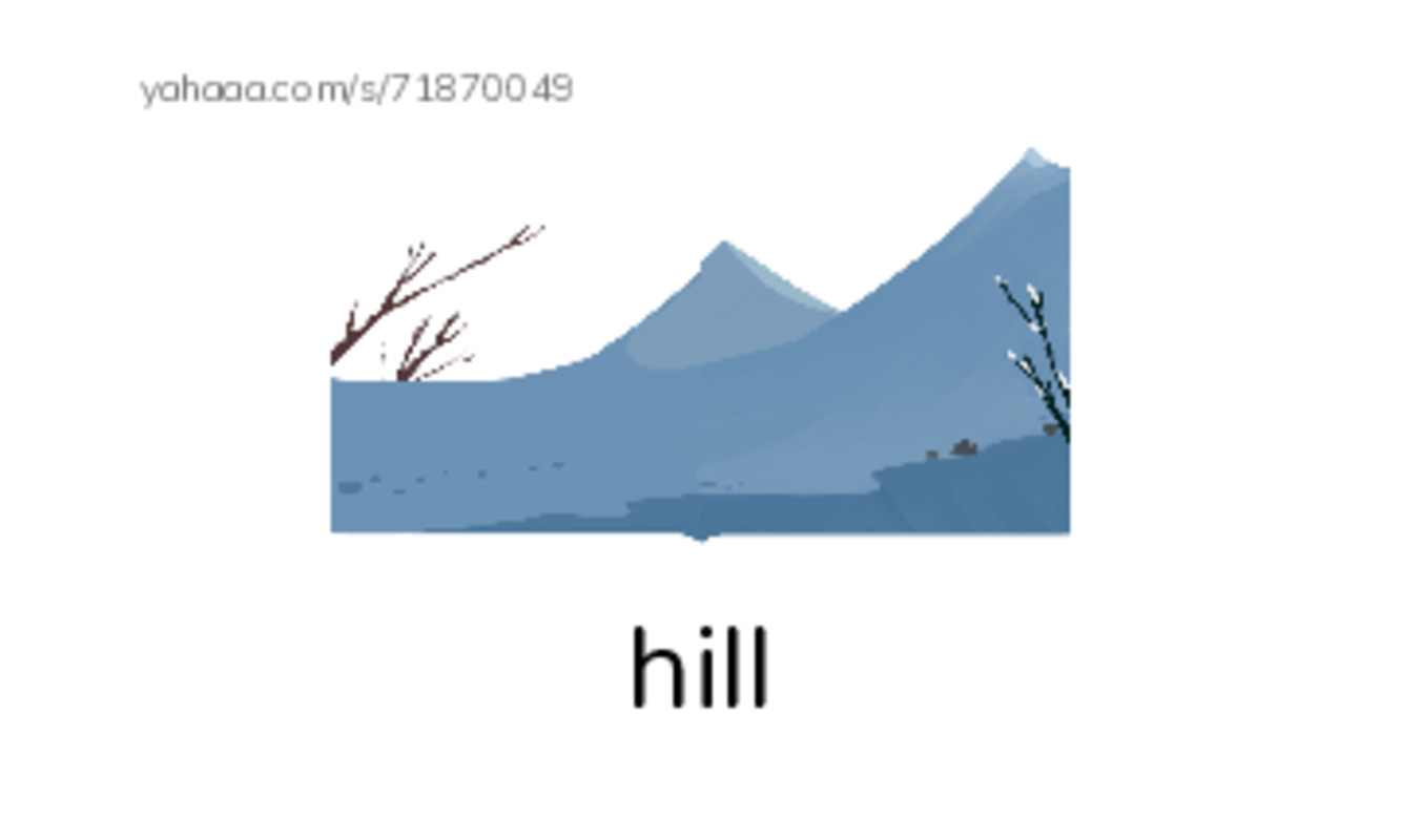 Index cards with pictures worksheet for Landscape Game
