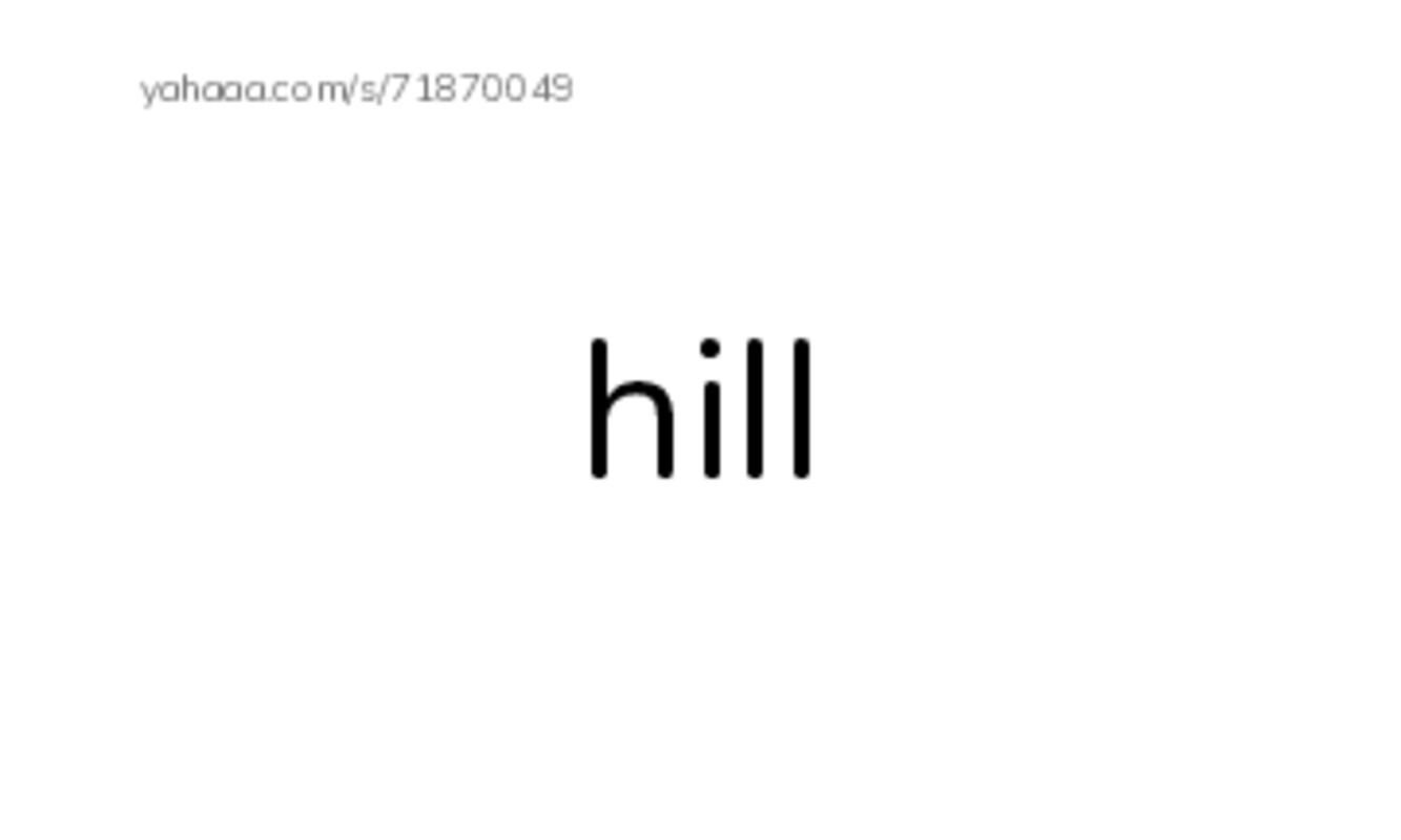 Index cards, words only worksheet for Landscape Game