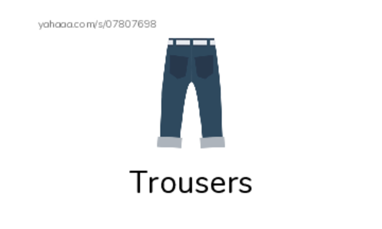 Index cards with pictures worksheet for CLOTHES + COMPLEMENTS