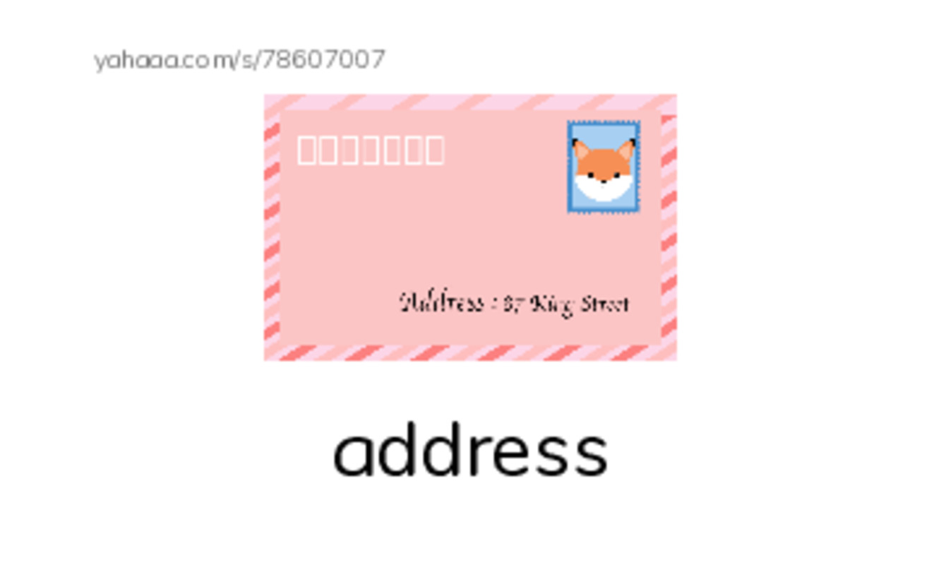 Index cards with pictures worksheet for HOUSE+ FURNITURE