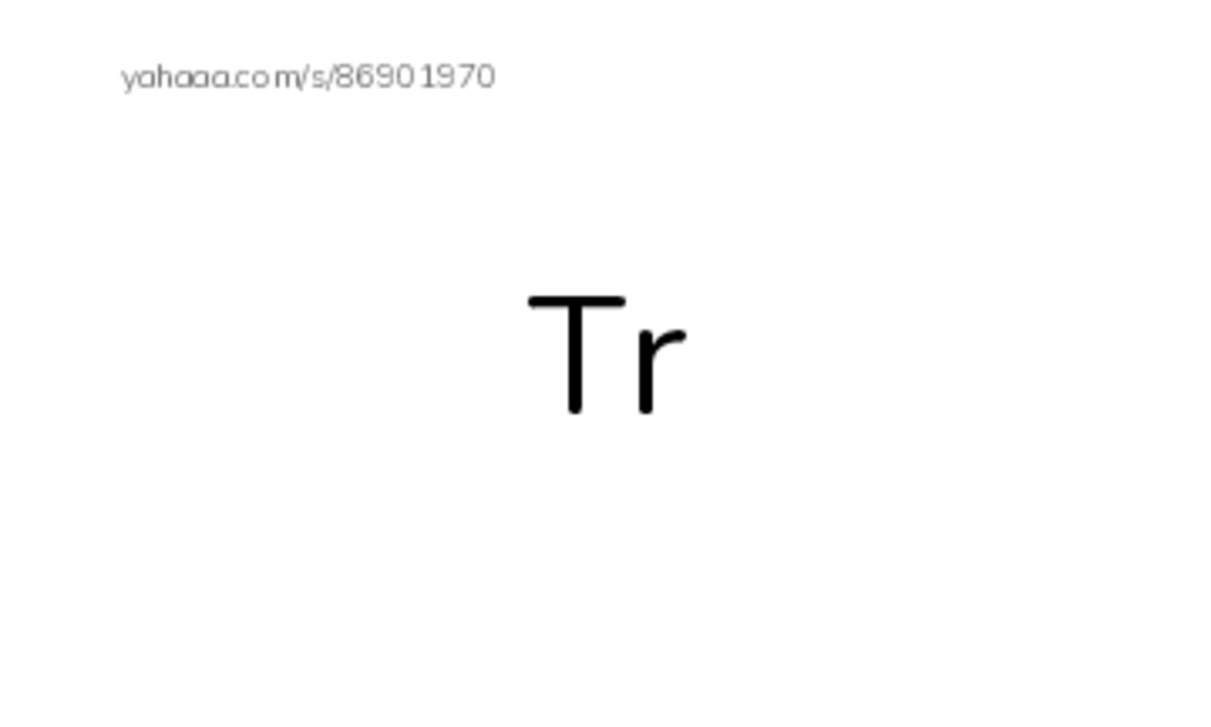 Index cards, words only worksheet for Tr, Tracy, train and 7 more