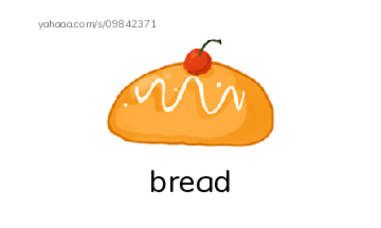 Index cards with pictures worksheet for Food