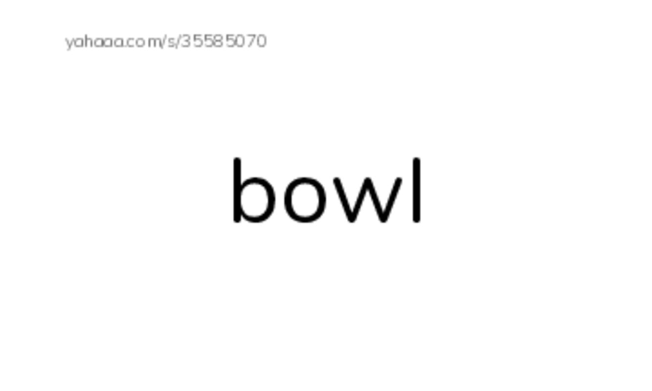 Index cards, words only worksheet for Vocab unit 2