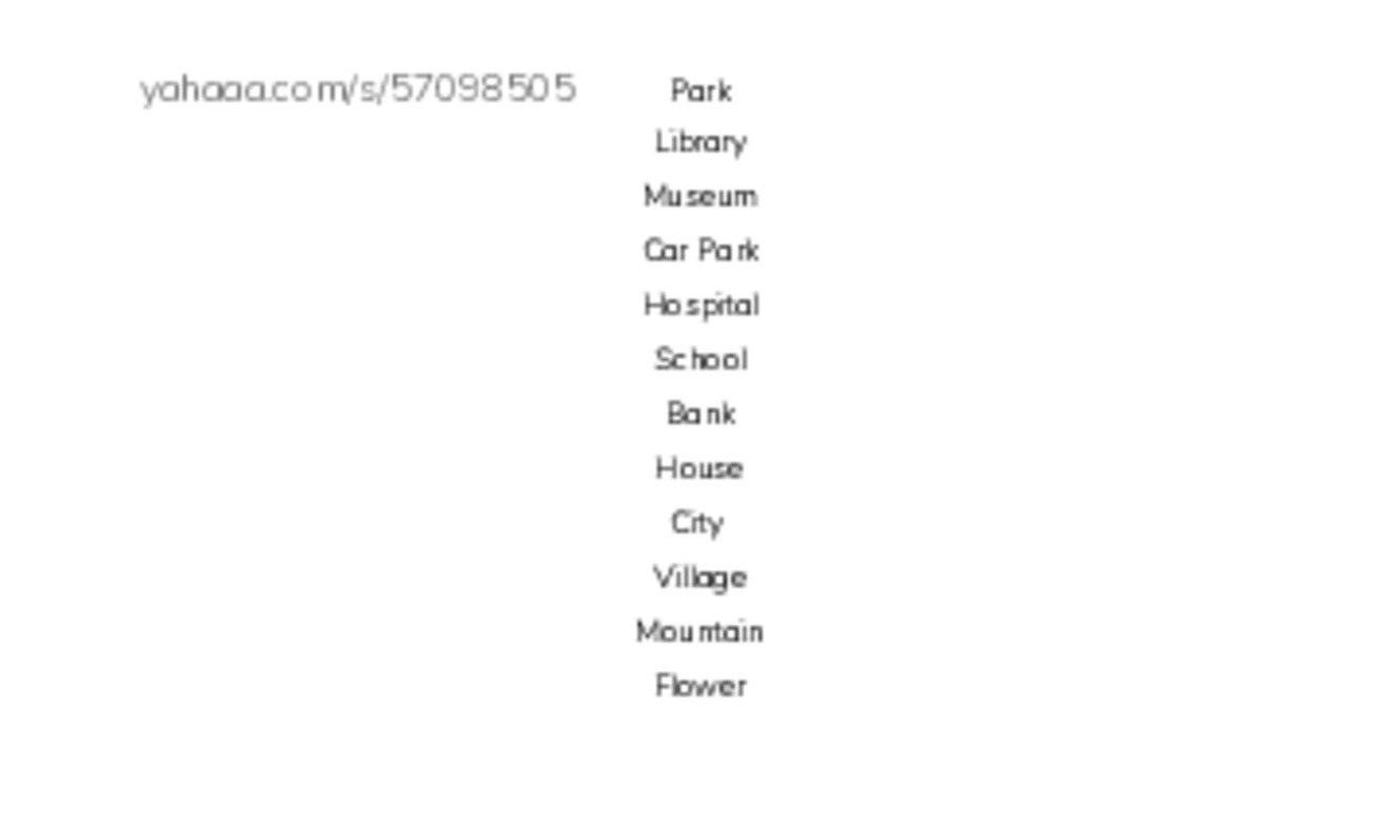 Index cards, words only worksheet for City things