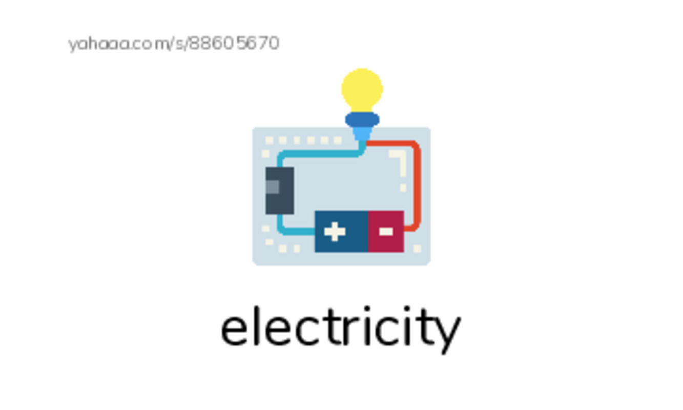 Index cards with pictures worksheet for simple circuits