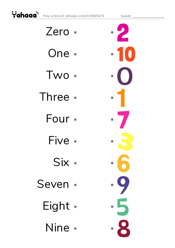 Draw a line to match worksheet for Numbers 0-10