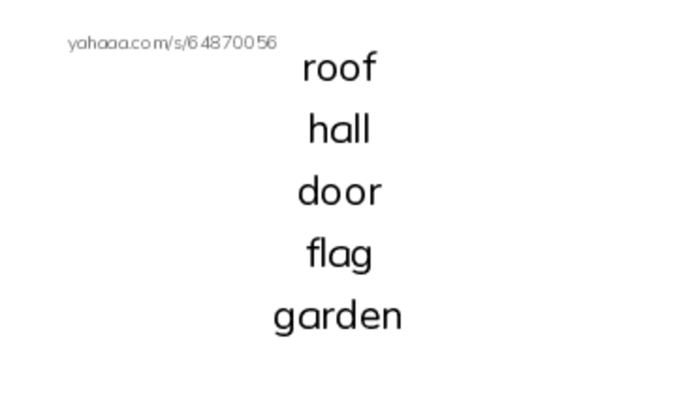 Index cards, words only worksheet for Lesson