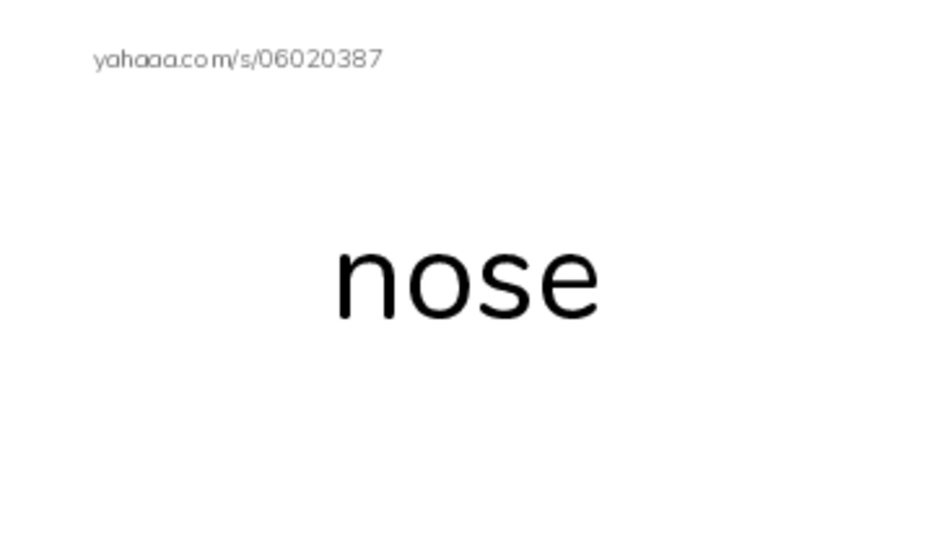 Index cards, words only worksheet for T2G2U2L2,3