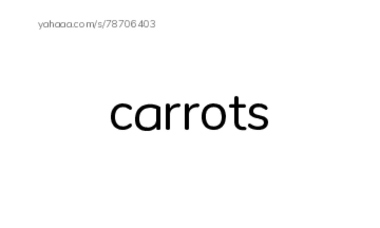 Index cards, words only worksheet for Meals