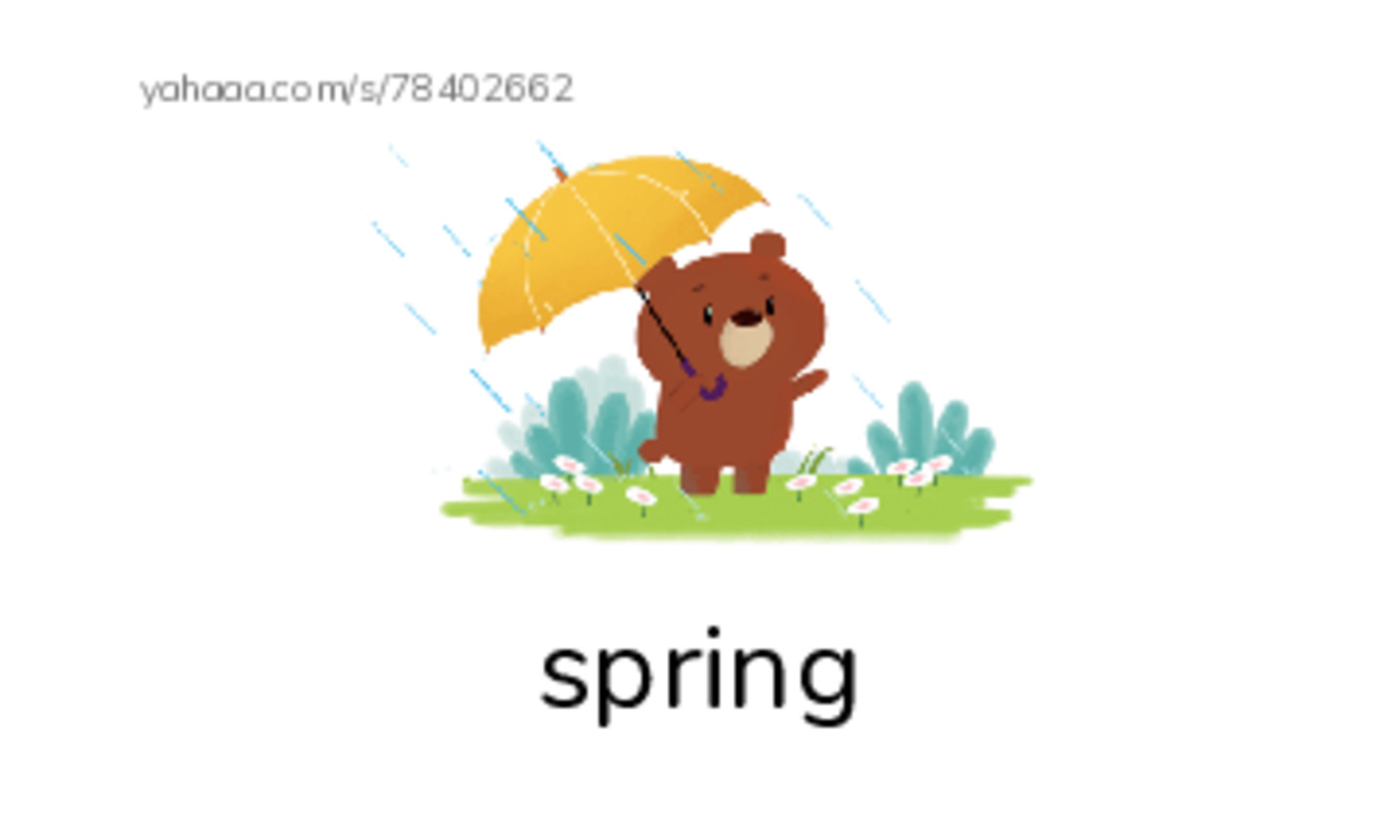 Index cards with pictures worksheet for Spring and Fall razkids A