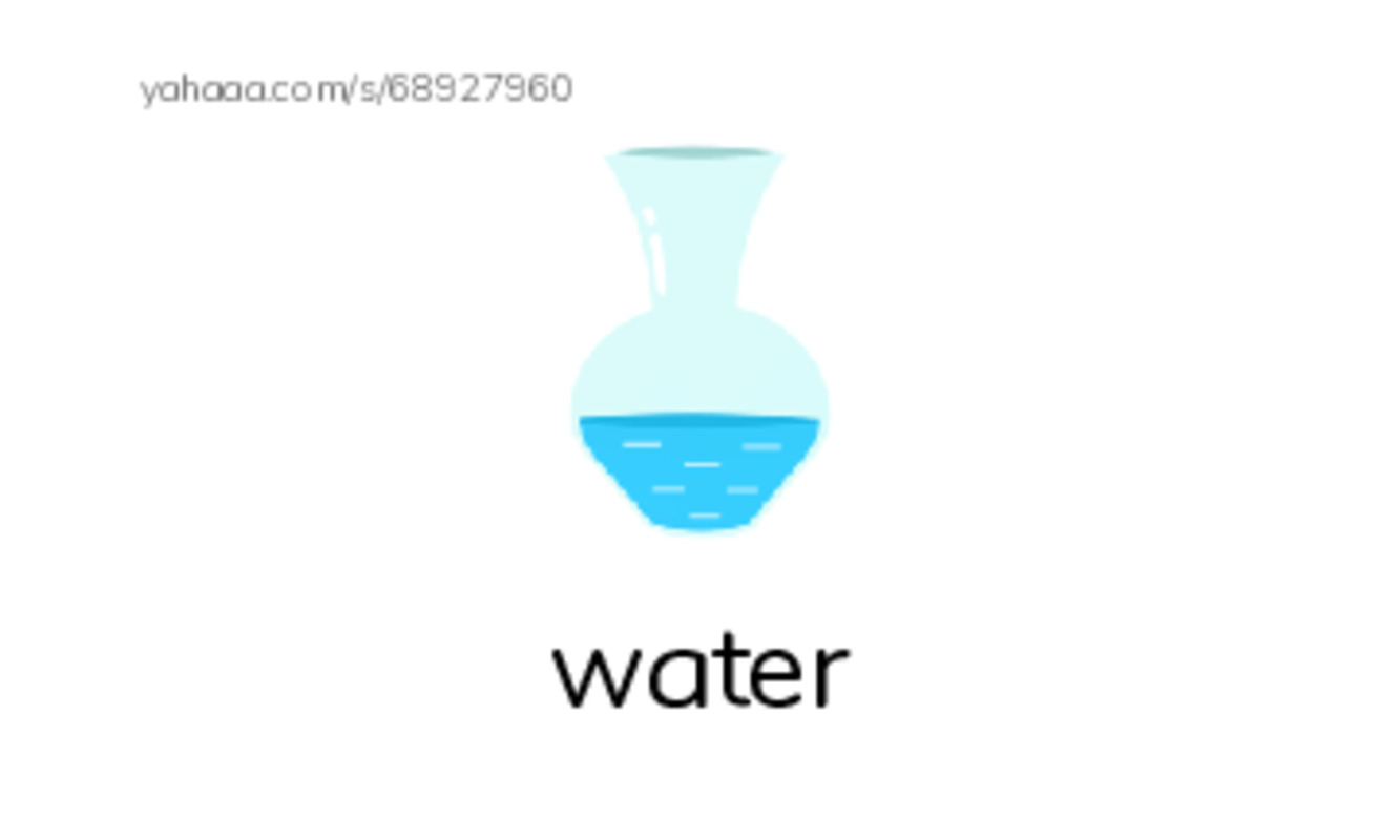Index cards with pictures worksheet for water