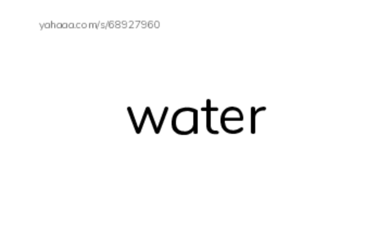 Index cards, words only worksheet for water