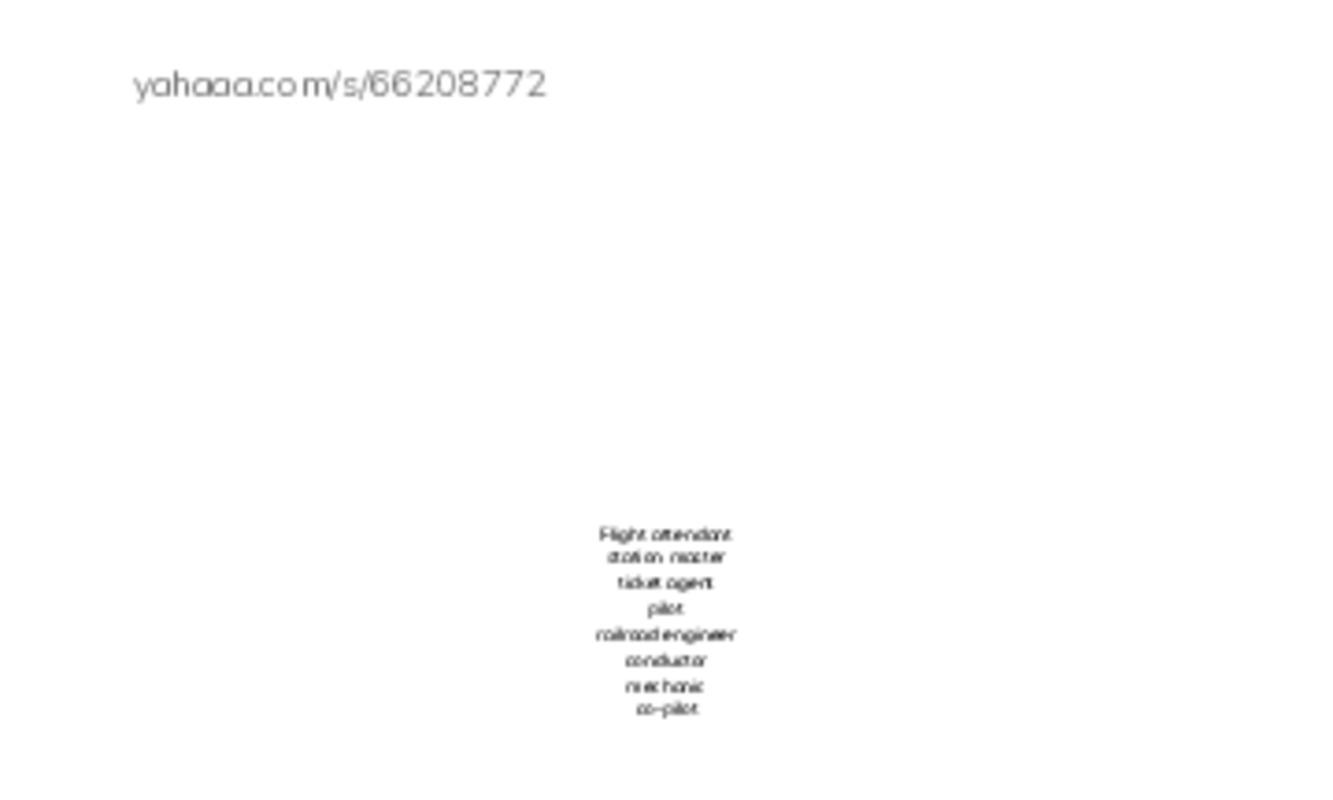 Index cards with pictures worksheet for Jobs and places of work