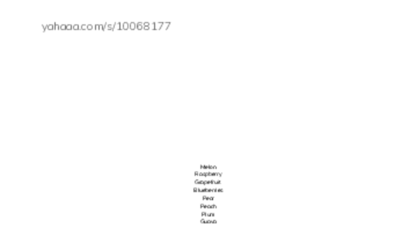 Index cards with pictures worksheet for FRUIT