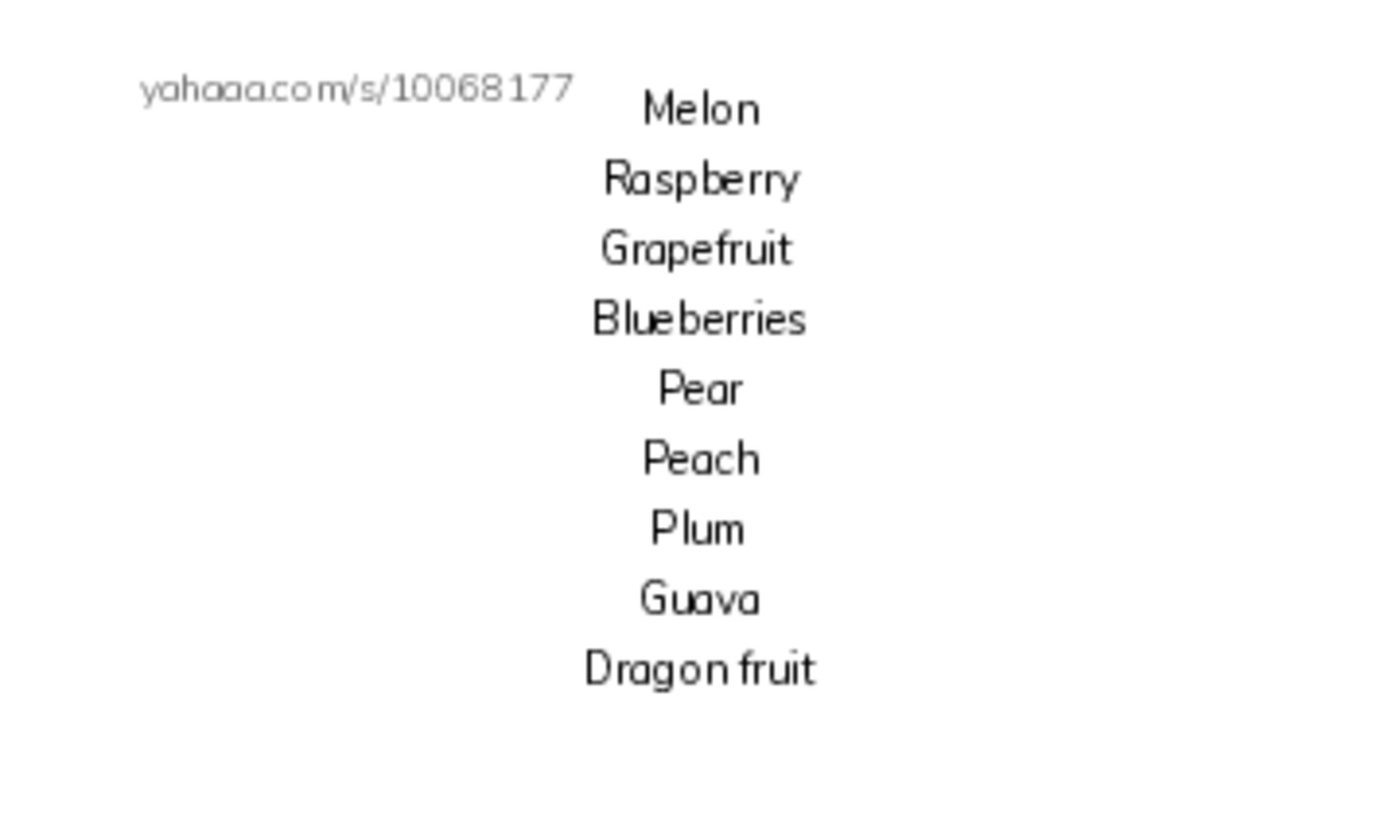 Index cards, words only worksheet for FRUIT