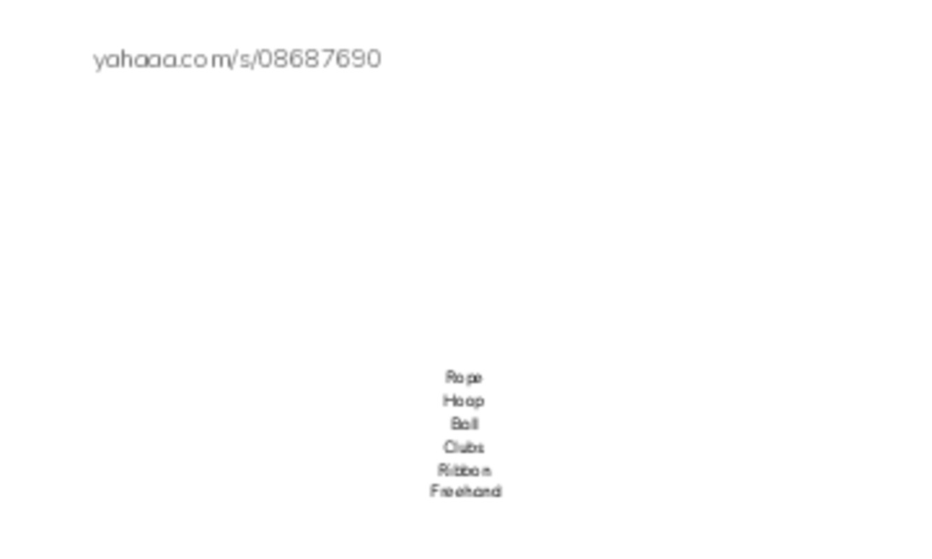 Index cards with pictures worksheet for Rhythmic gymnastics