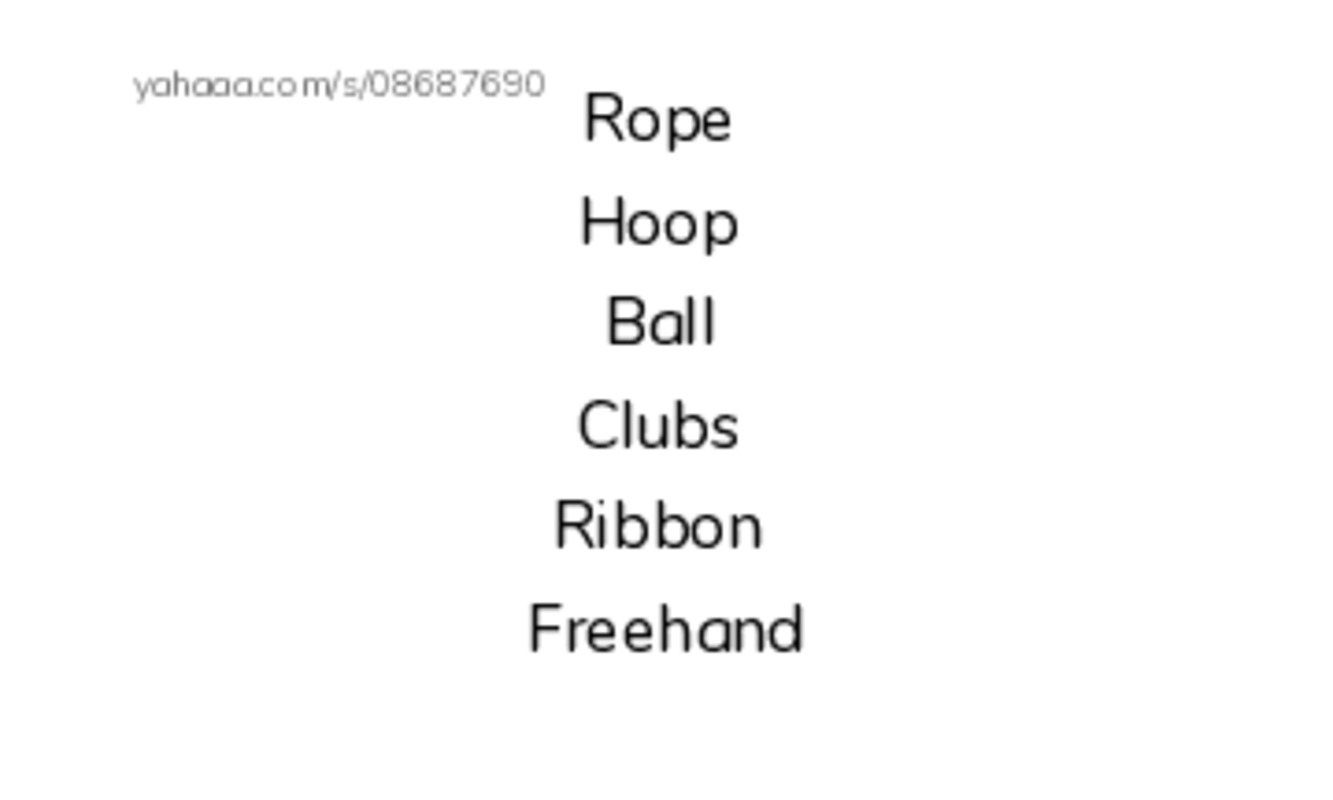 Index cards, words only worksheet for Rhythmic gymnastics