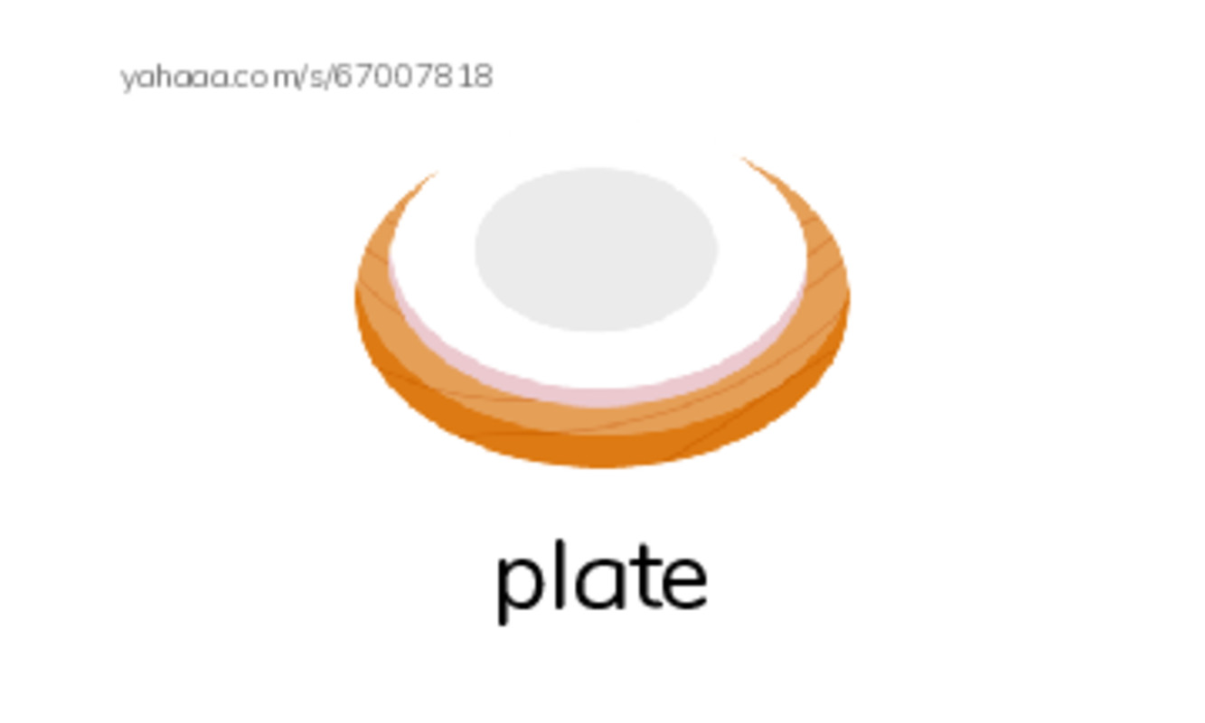 Index cards with pictures worksheet for Things in the Kitchen