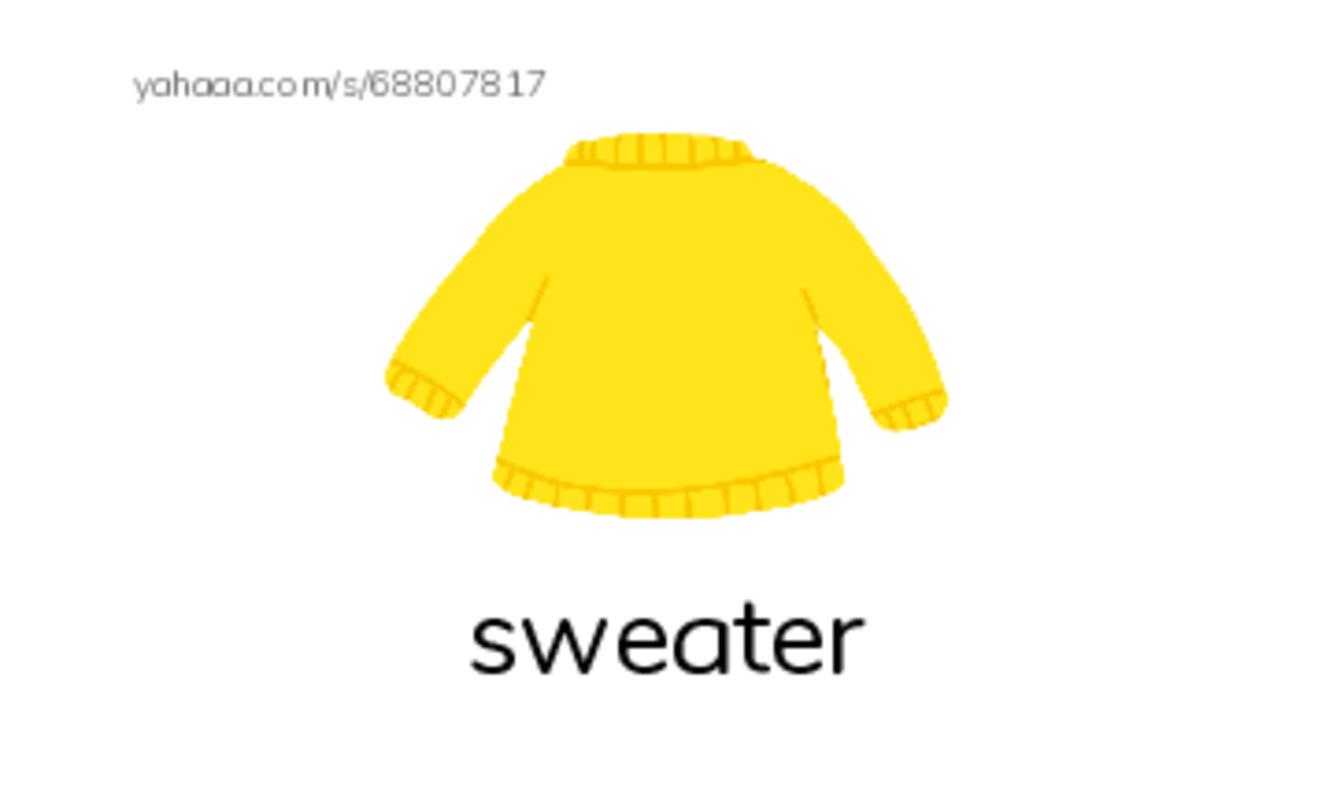 Index cards with pictures worksheet for Clothes