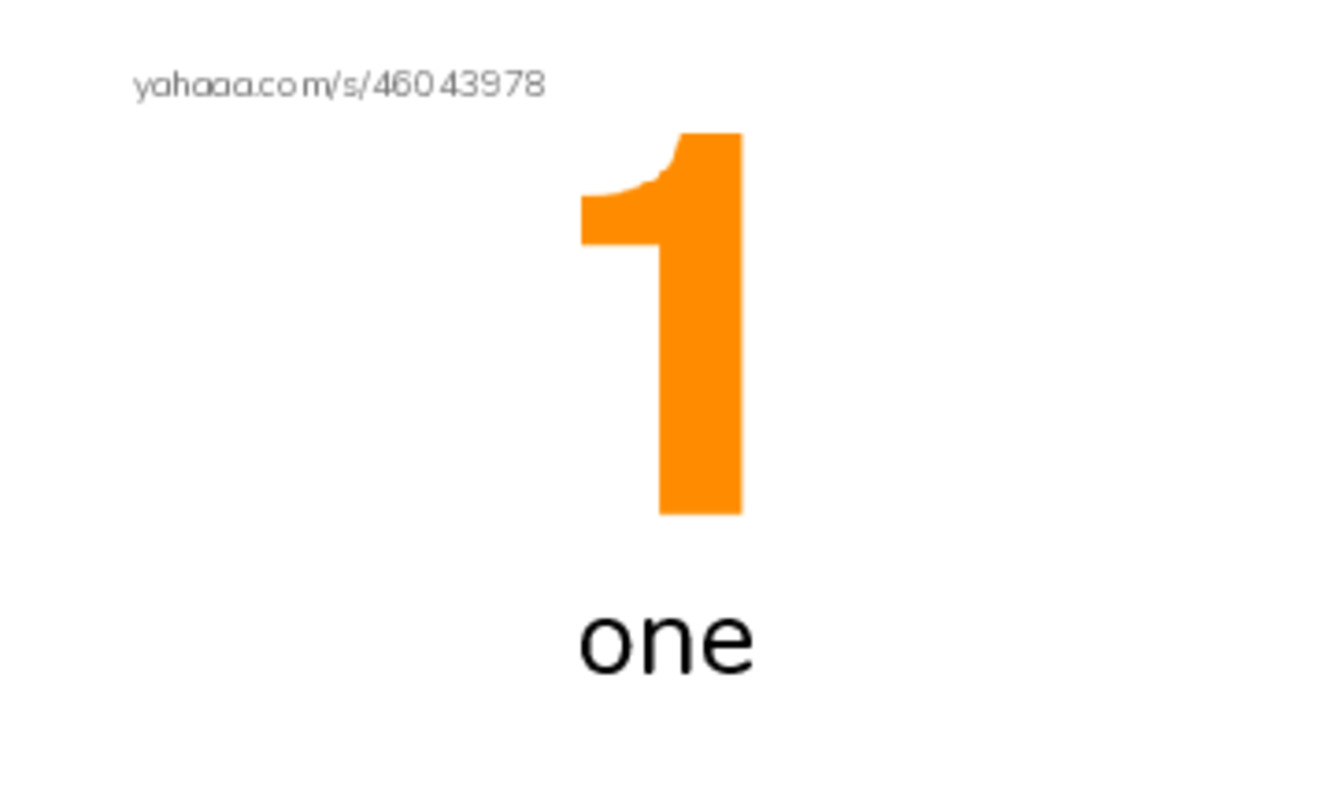 Index cards with pictures worksheet for Numbers
