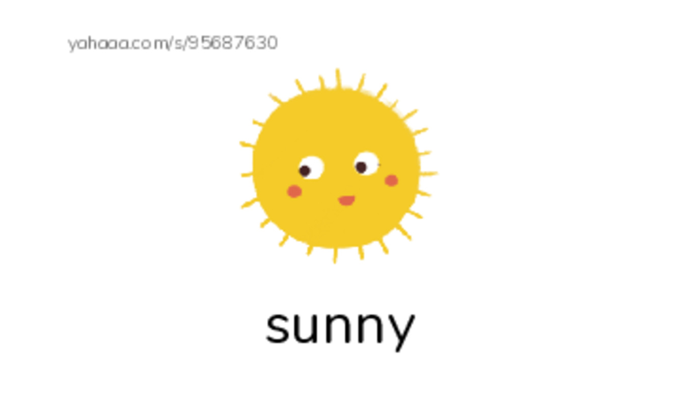 Index cards with pictures worksheet for WEATHER