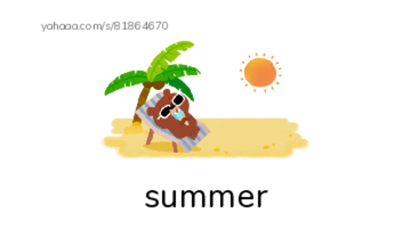 Index cards with pictures worksheet for Summer