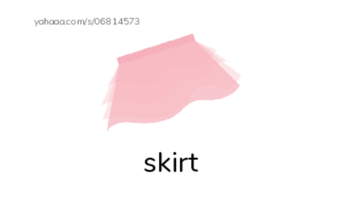 Index cards with pictures worksheet for my clothes