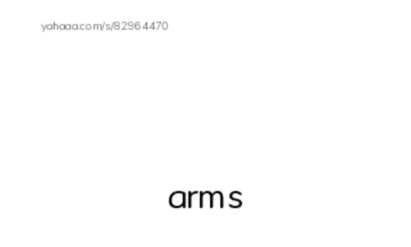 Index cards with pictures worksheet for arms, ears, eyes and 7 more