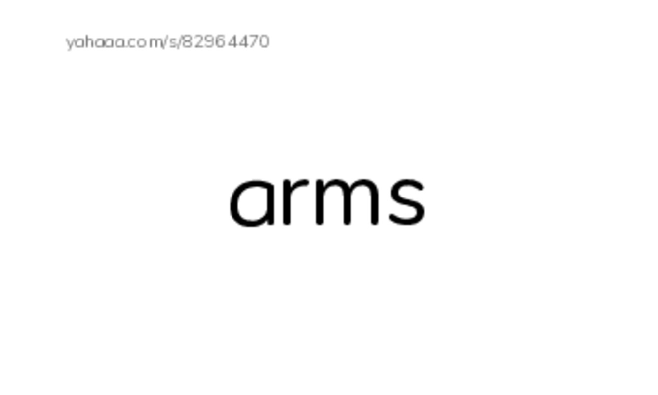 Index cards, words only worksheet for arms, ears, eyes and 7 more